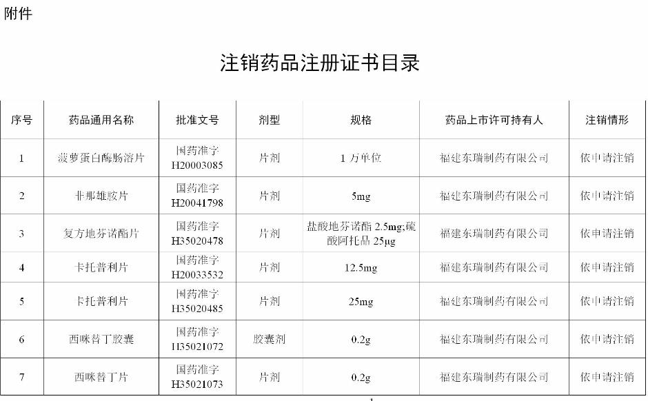 包裝檢測設備之仿制藥一致性評價聯(lián)系濟南普創(chuàng).jpg